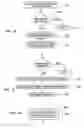 Fig. 08 - Apparatus and method to operate on one or more attach sites in die package assembly