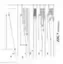Fig. 04 - Methods of forming metal foil ply replacement in composite structures