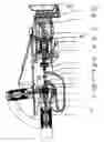 Fig. 01 - Internal running elevator