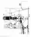 Fig. 09 - Internal running elevator