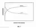 Fig. 07 - Asymmetric graded composites for improved drill bits