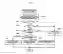 Fig. 07 - Moving body