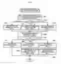 Fig. 09 - Moving body