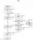Fig. 08 - Controller for electric power steering device