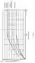 Fig. 05 - Multiple path fluid flow architecture for transmission cooling and lubrication