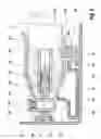 Fig. 03 - Lubricating device