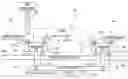 Fig. 01 - Conveyer for high temperature environment