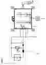 Fig. 08 - Method for operating a pulsed arc source