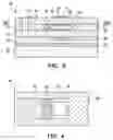 Fig. 03 - Sensor element