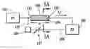 Fig. 01 - Electroosmotic flow controller