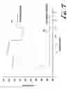 Fig. 08 - Electroosmotic flow controller