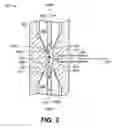 Fig. 04 - Fluid coupling