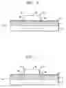 Fig. 04 - Low loss SOI/CMOS compatible silicon waveguide