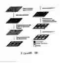 Fig. 06 - Patterning and alteration of molecules