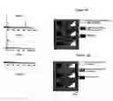 Fig. 09 - Patterning and alteration of molecules