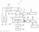 Fig. 01 - Dry etching method