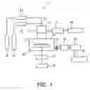 Fig. 02 - Dry etching method