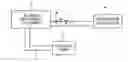 Fig. 01 - Microwave plasma processing method