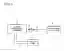 Fig. 02 - Microwave plasma processing method