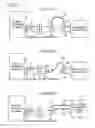 Fig. 03 - Microwave plasma processing method