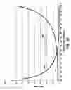 Fig. 07 - Fail safe HVAC temperature and medium presence sensor
