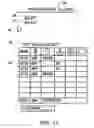 Fig. 08 - Oven control system