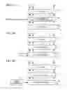 Fig. 09 - Integrated circuit device and electronic instrument