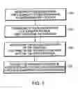 Fig. 04 - Mail sorting systems and methods