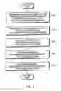 Fig. 06 - Mail sorting systems and methods