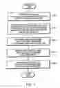 Fig. 08 - Mail sorting systems and methods