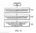 Fig. 11 - Mail sorting systems and methods