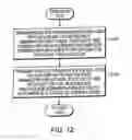 Fig. 13 - Mail sorting systems and methods