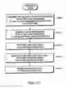 Fig. 18 - Mail sorting systems and methods