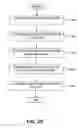 Fig. 26 - Mail sorting systems and methods