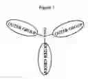Fig. 02 - Organic materials with tunable electric and electroluminescent properties