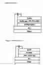 Fig. 03 - Phosphorescent Osmium (II) complexes and uses thereof