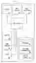 Fig. 01 - METHOD AND APPARATUS FOR DIRECTING A GAME IN ACCORDANCE WITH SPEED OF PLAY