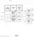 Fig. 08 - METHOD AND APPARATUS FOR DIRECTING A GAME IN ACCORDANCE WITH SPEED OF PLAY