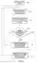 Fig. 06 - System and method for controlling effective wind farm power output