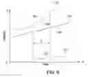Fig. 07 - System and method for controlling effective wind farm power output