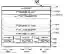 Fig. 01 - White light tandem OLED display with filters