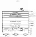 Fig. 02 - White light tandem OLED display with filters