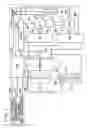 Fig. 02 - Controller for drive system