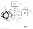 Fig. 02 - Process and device for contactless measurement of rotational speed