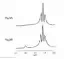Fig. 07 - Methods and devices for analysis of sealed containers