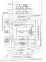 Fig. 01 - Integrated circuit device and electronic instrument