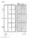 Fig. 22 - Integrated circuit device and electronic instrument