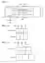Fig. 02 - Integrated circuit device and electronic instrument