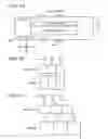 Fig. 02 - Integrated circuit device and electronic instrument