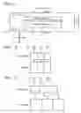 Fig. 02 - Integrated circuit device and electronic instrument